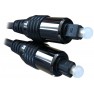 Оптичний кабель S/PDIF Audiobeat OptiBee 0.5